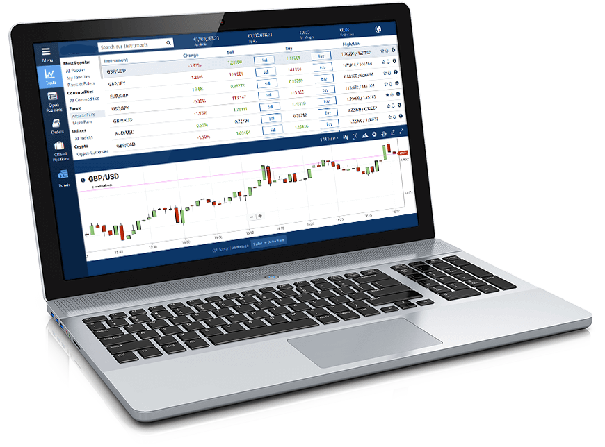 Laptop showing the TrophyFxtrading trading platform